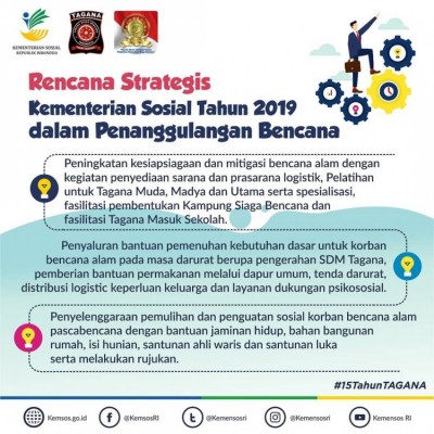 Rencana Strategis Kementerian Sosial Tahun 2019 dalam Penanggulangan Bencana - 20190319